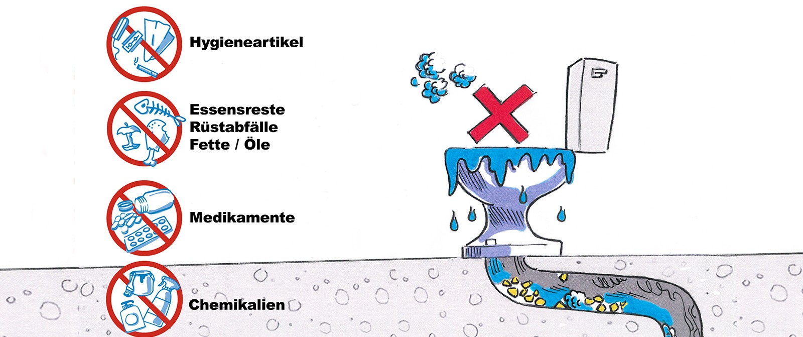 What's not meant for the sewage system?